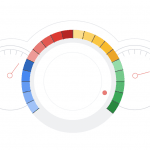 google adwords guide