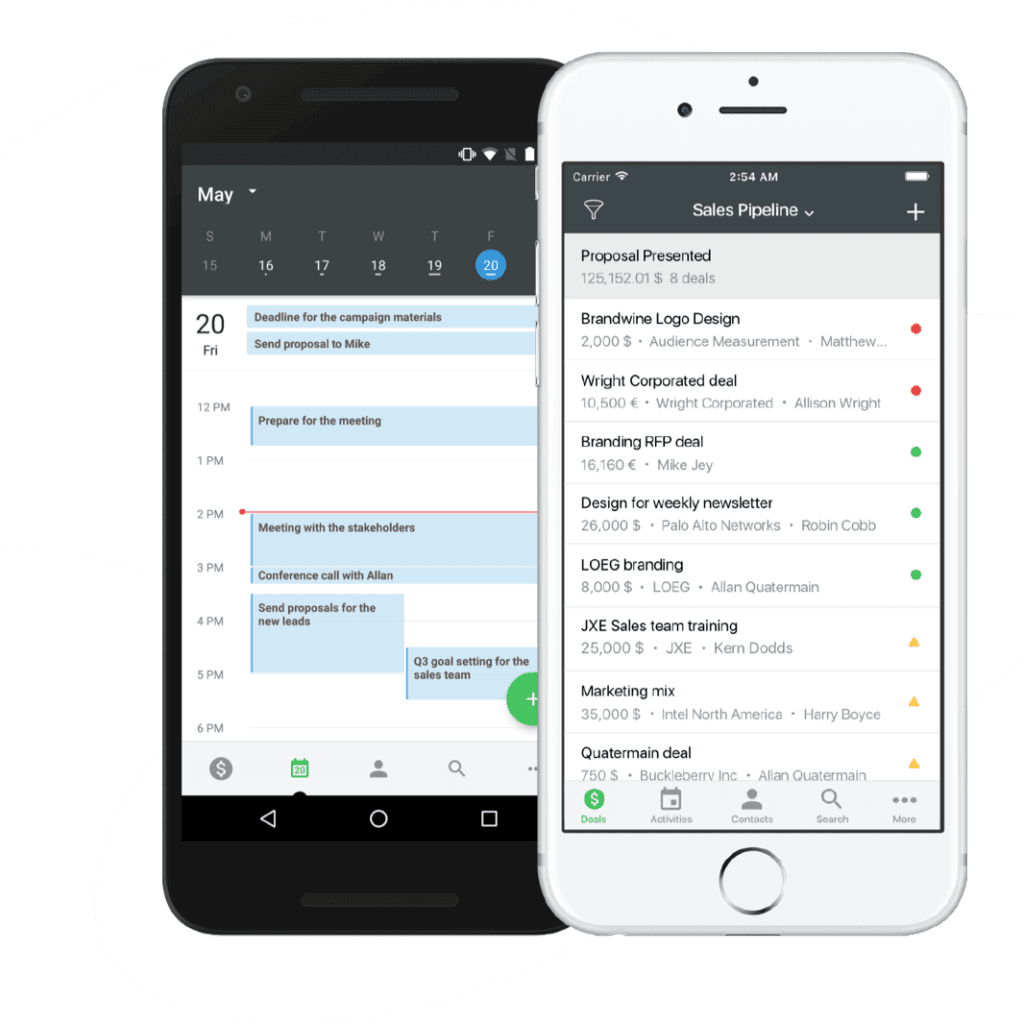 The Power Of Pipedrive In Australia & New Zealand The Power Of Pipedrive In Australia & New Zealand