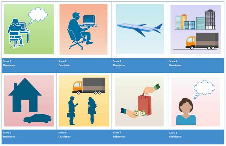 what is the video production process